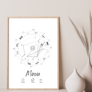 Carta Minimal